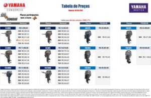 tabela consorcio nacional yamaha lincar nautica 2